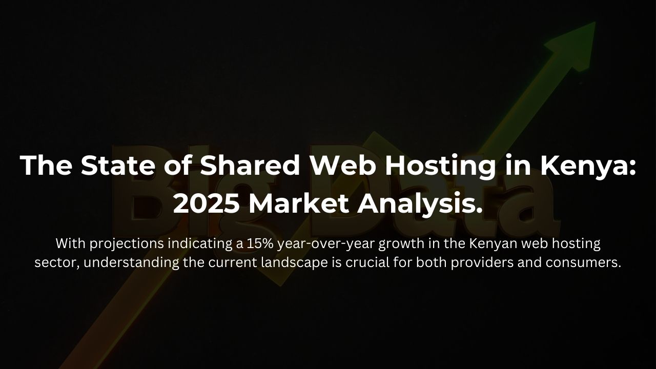 The State of Shared Web Hosting in Kenya: 2025 Market Analysis.